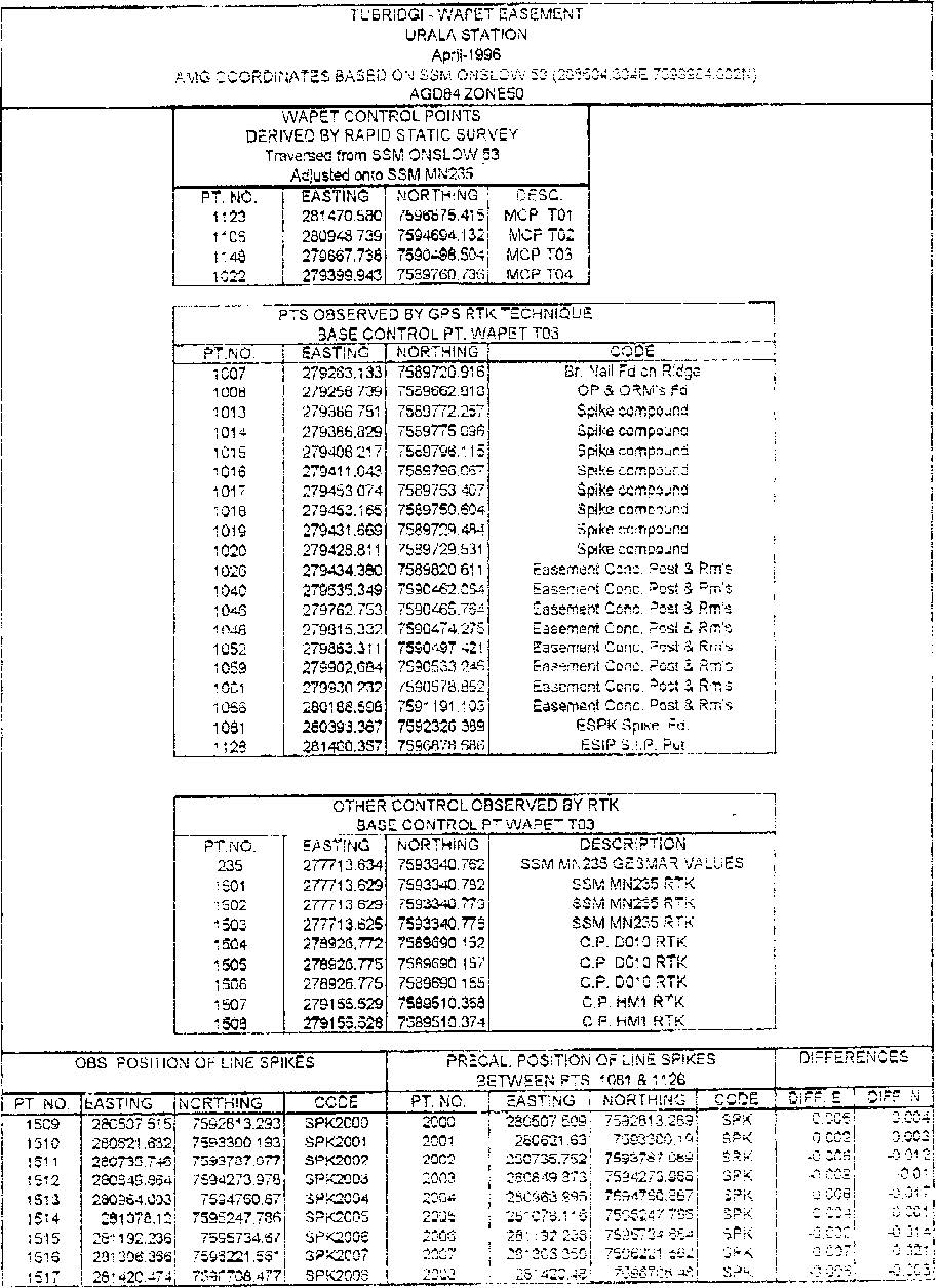 APPENDIX3_Page_19_Image_0002