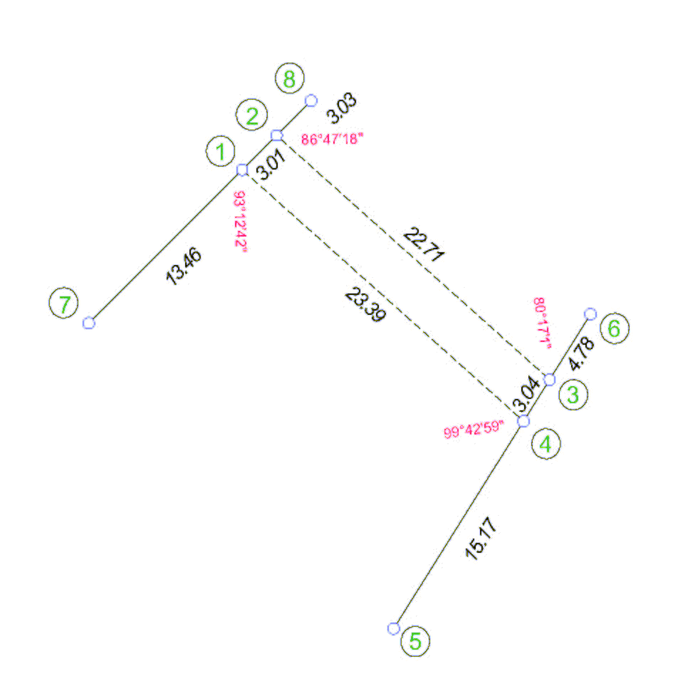 Interest Only Plans example