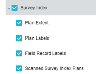 survey index